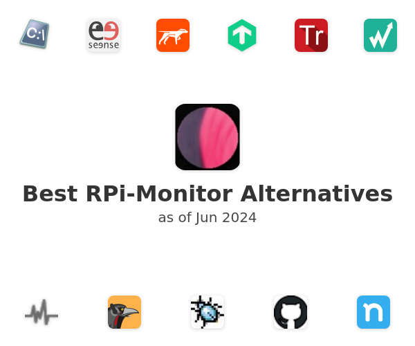 Best RPi-Monitor Alternatives