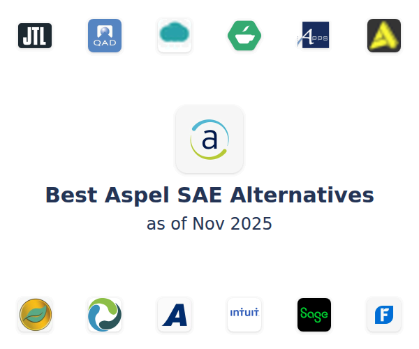 Best Aspel SAE Alternatives