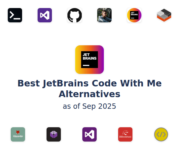 Best JetBrains Code With Me Alternatives