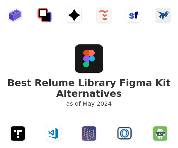 Best Relume Library Figma Kit Alternatives