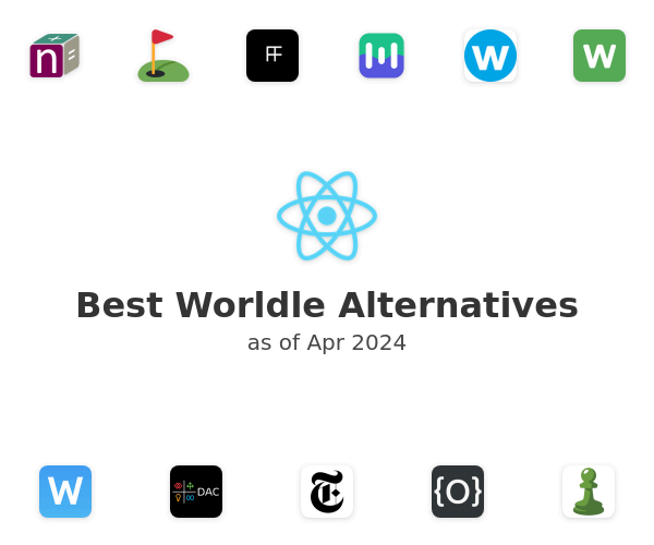 Best Worldle Alternatives