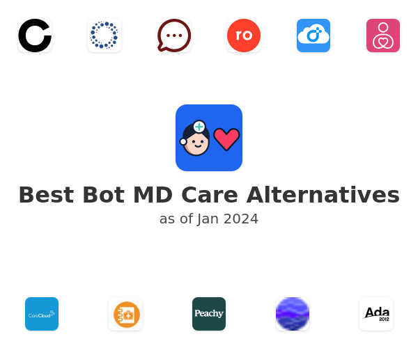 Best Bot MD Care Alternatives