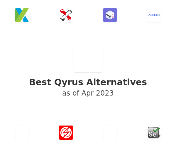 Best Qyrus Alternatives
