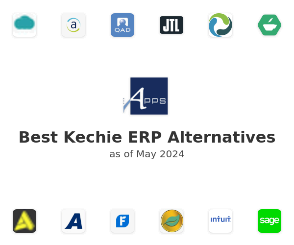 Best Kechie ERP Alternatives