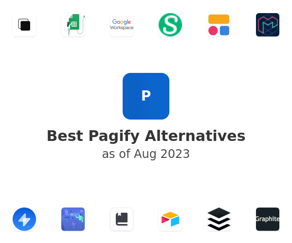 Best Pagify Alternatives