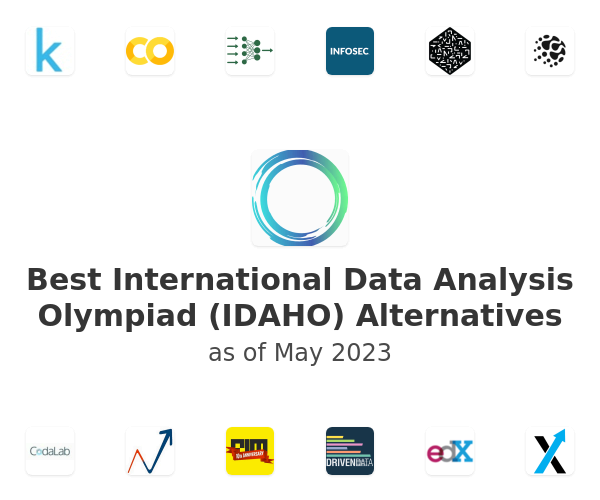 Best International Data Analysis Olympiad (IDAHO) Alternatives