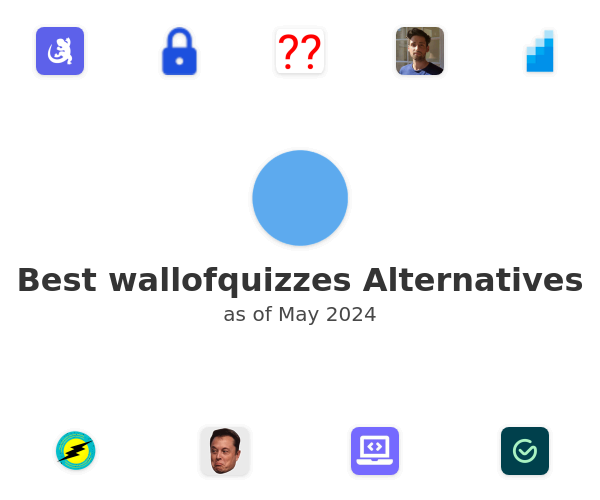 Best wallofquizzes Alternatives
