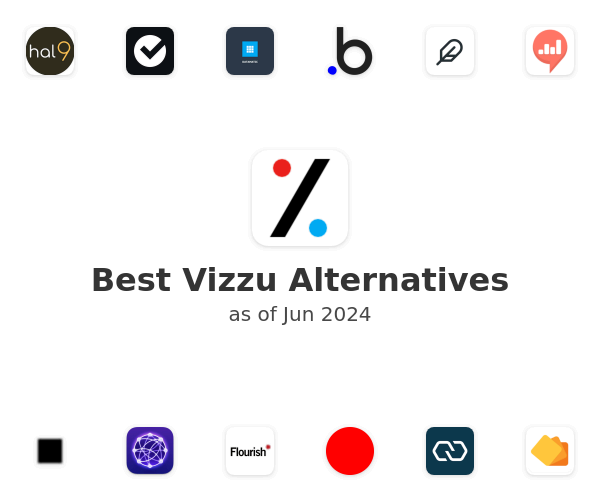 Best Vizzu Alternatives
