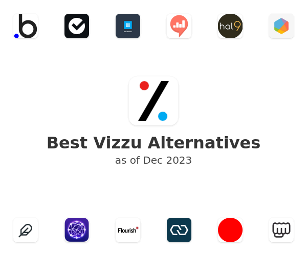 Best Vizzu Alternatives