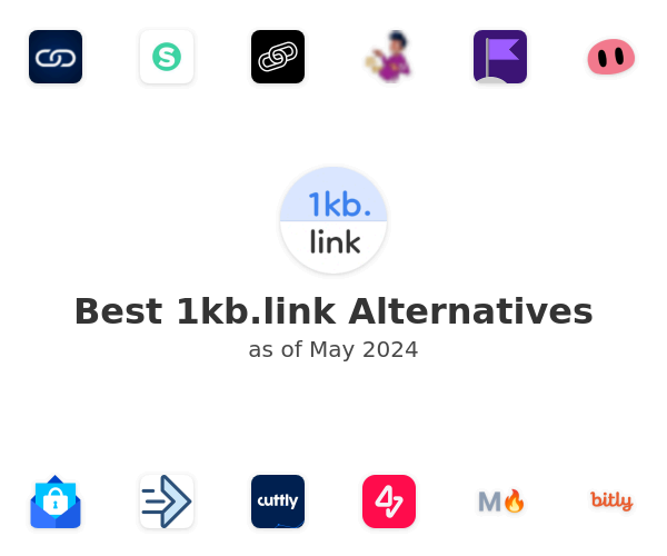 Best 1kb.link Alternatives