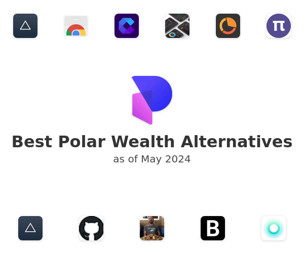 Best Polar Wealth Alternatives