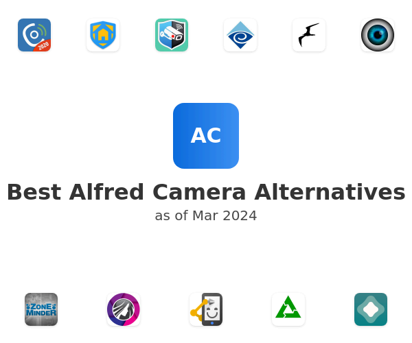 Best Alfred Camera Alternatives