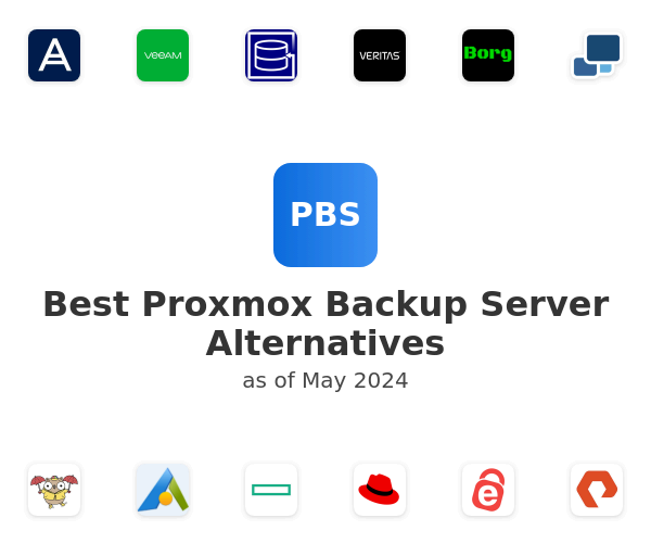 Best Proxmox Backup Server Alternatives