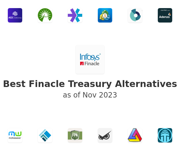 Best Finacle Treasury Alternatives