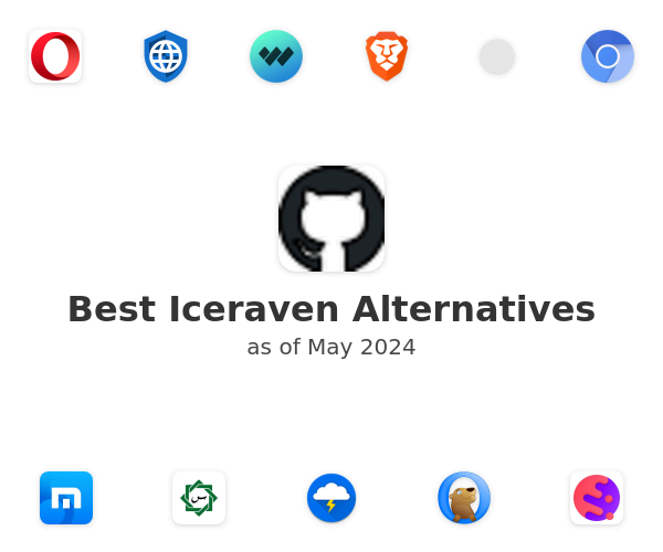 Best Iceraven Alternatives