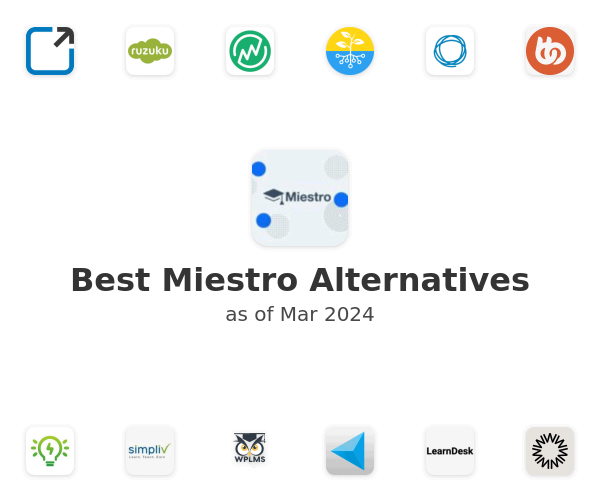 Best Miestro Alternatives