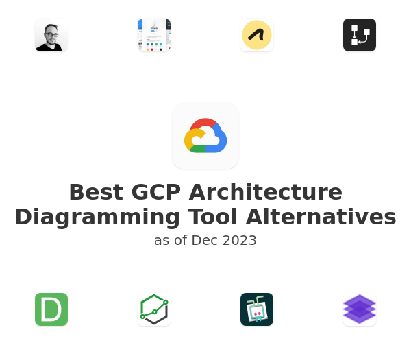 Best GCP Architecture Diagramming Tool Alternatives