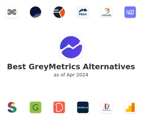 Best GreyMetrics Alternatives
