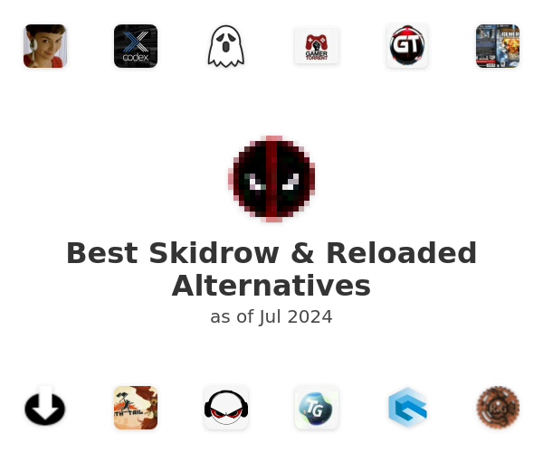 Best Skidrow & Reloaded Alternatives