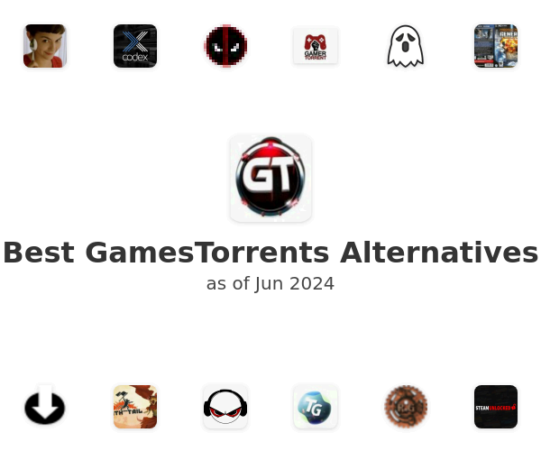 Best GamesTorrents Alternatives