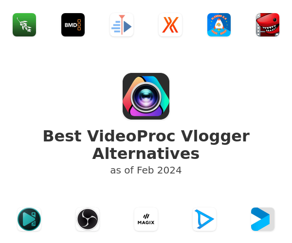 Best VideoProc Vlogger Alternatives