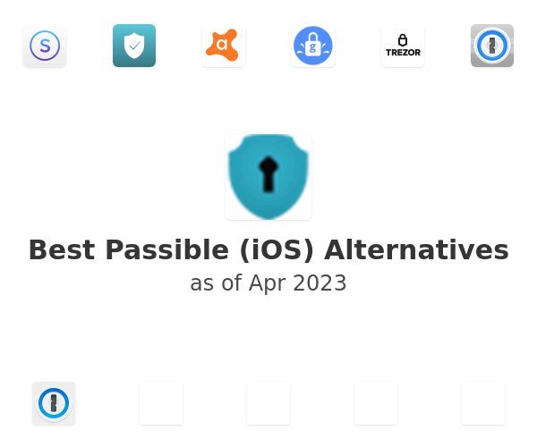 Best Passible (iOS) Alternatives