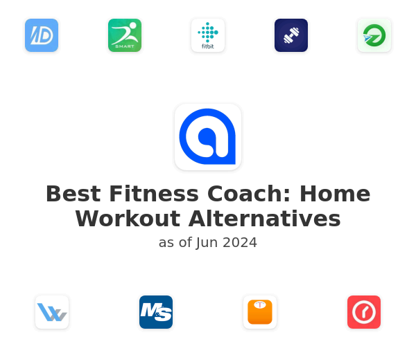 Best Fitness Coach: Home Workout Alternatives