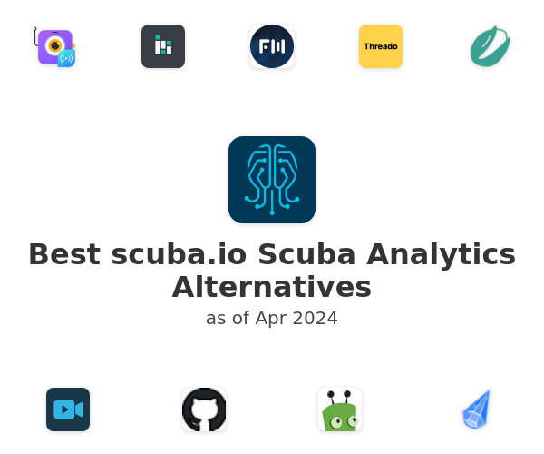 Best scuba.io Scuba Analytics Alternatives