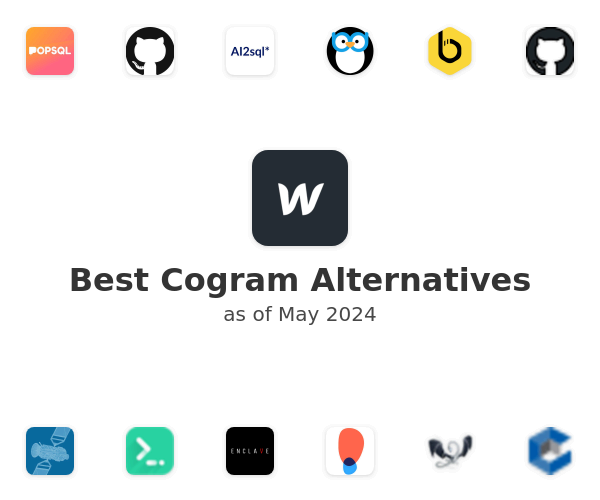 Best Cogram Alternatives
