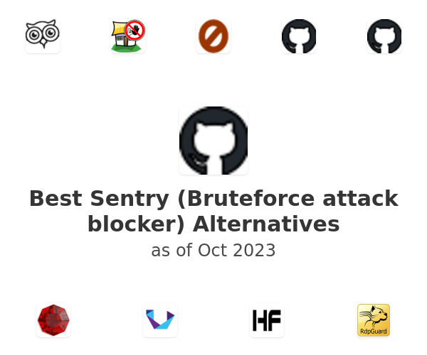 Best Sentry (Bruteforce attack blocker) Alternatives