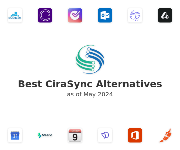 Best CiraSync Alternatives
