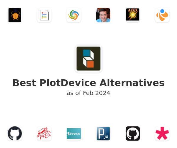 Best PlotDevice Alternatives