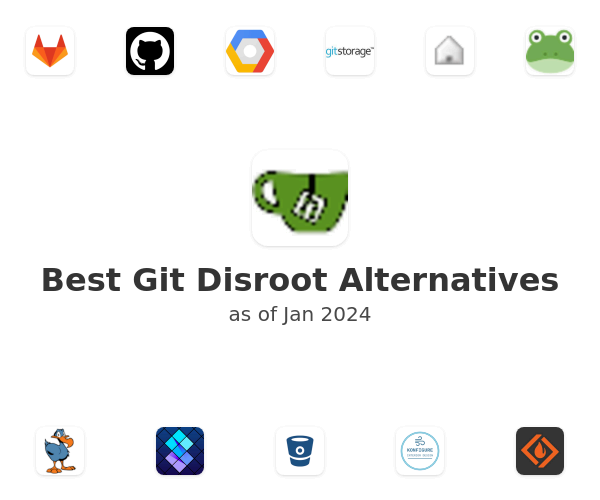 Best Git Disroot Alternatives