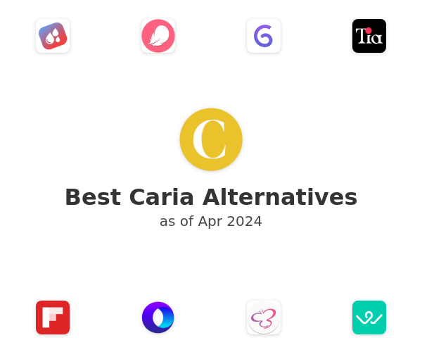 Best Caria Alternatives