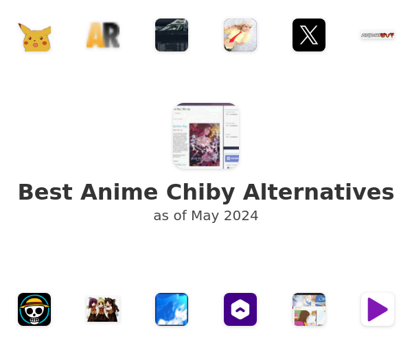 Best Anime Chiby Alternatives