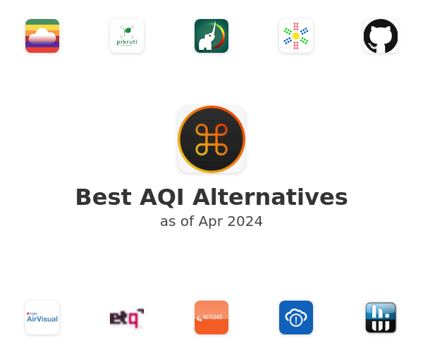 Best AQI Alternatives