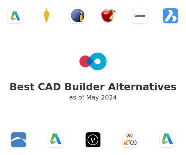 Best CAD Builder Alternatives