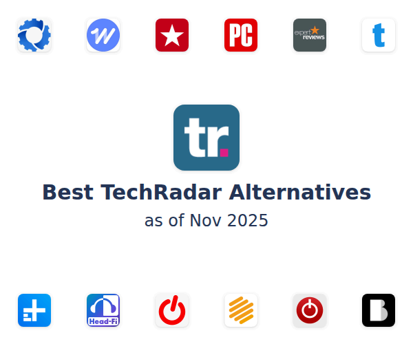 Best TechRadar Alternatives