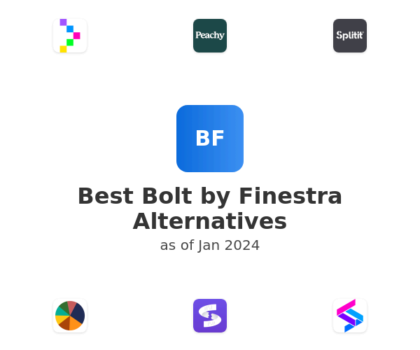 Best Bolt by Finestra Alternatives