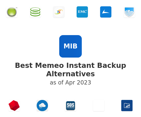 Best Memeo Instant Backup Alternatives