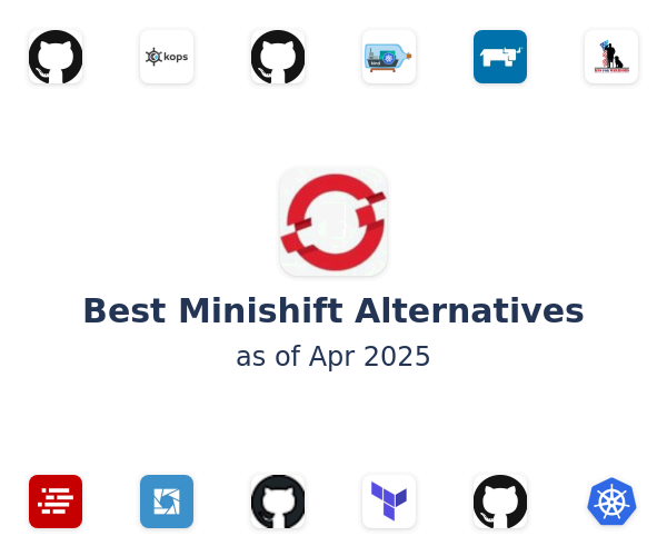 Best Minishift Alternatives