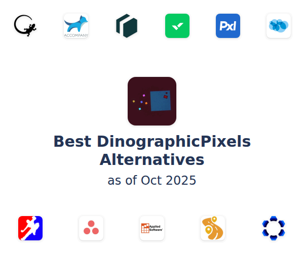 Best DinographicPixels Alternatives