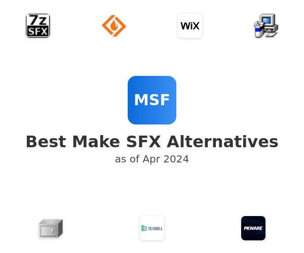 Best Make SFX Alternatives