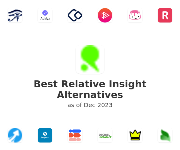 Best Relative Insight Alternatives