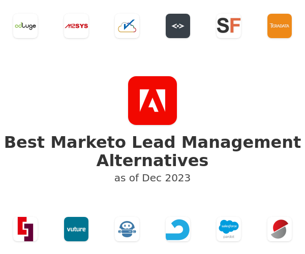 Best Marketo Lead Management Alternatives