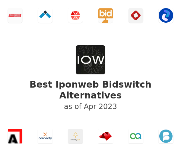 Best Iponweb Bidswitch Alternatives