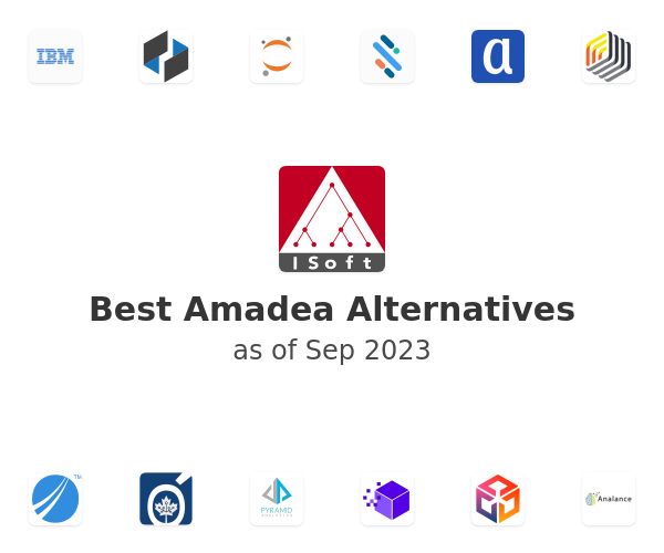 Best Amadea Alternatives