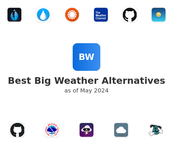 Best Big Weather Alternatives