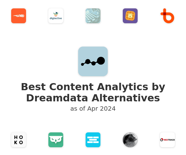 Best Content Analytics by Dreamdata Alternatives