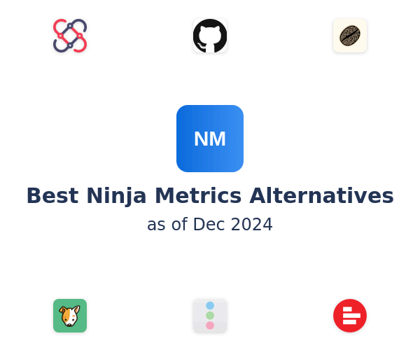 Best Ninja Metrics Alternatives